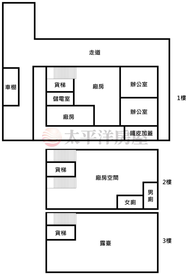 田尾中山路旁丁建H鋼構廠房+農地房屋室內格局與周邊環境