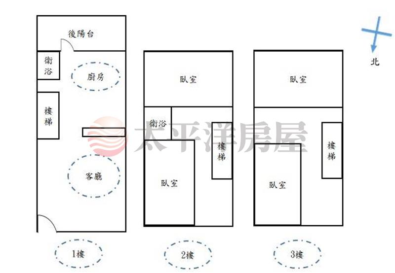 ﹝專約﹞春日路靜巷透天厝 屋況佳房屋室內格局與周邊環境