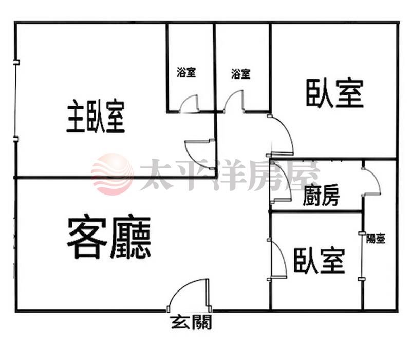 藝文漂亮社區｜靜巷寧靜3房＋車位房屋室內格局與周邊環境