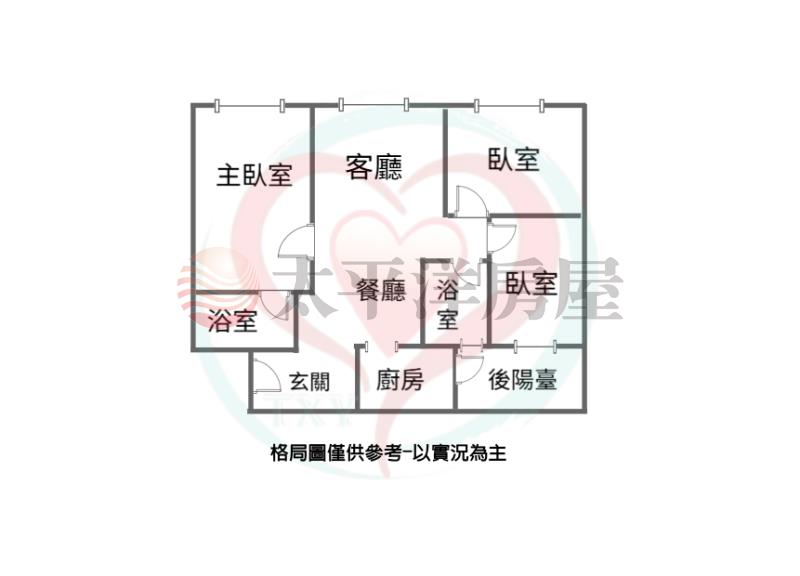 專-桃園後站比佛利3室平車(工業宅)房屋室內格局與周邊環境