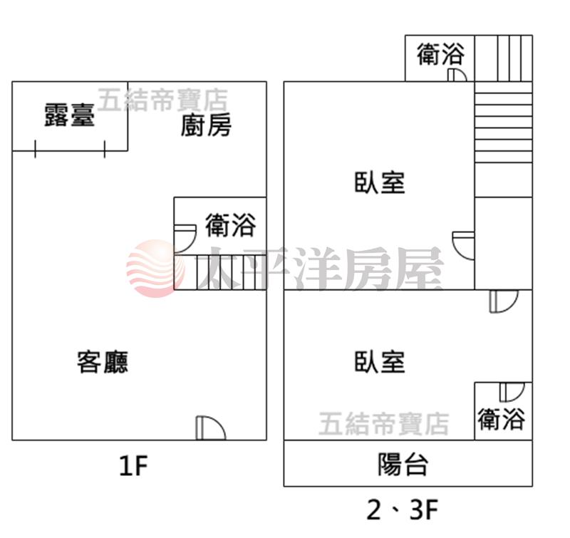五結邊間童玩全合法美民宿房屋室內格局與周邊環境