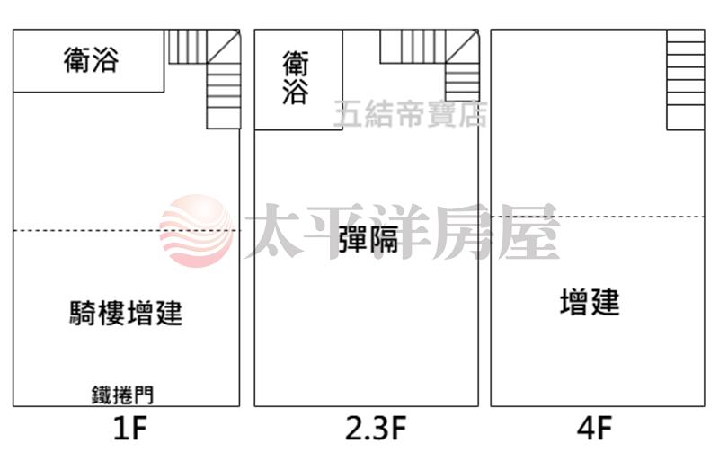 羅東鎮中心低總可店面透天房屋室內格局與周邊環境