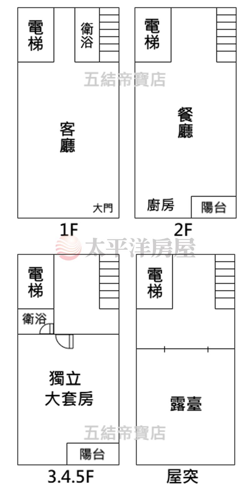 宜蘭市大坪數質感電梯別墅房屋室內格局與周邊環境