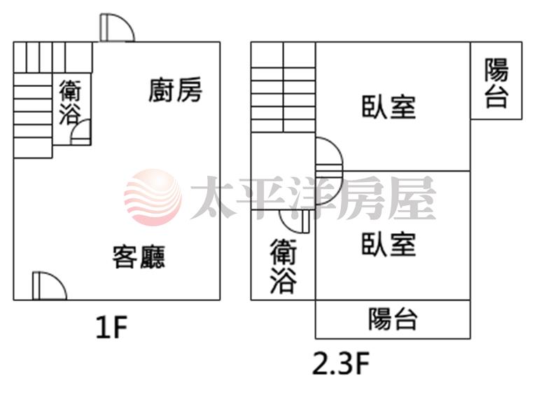五結全新低總價別墅B5房屋室內格局與周邊環境
