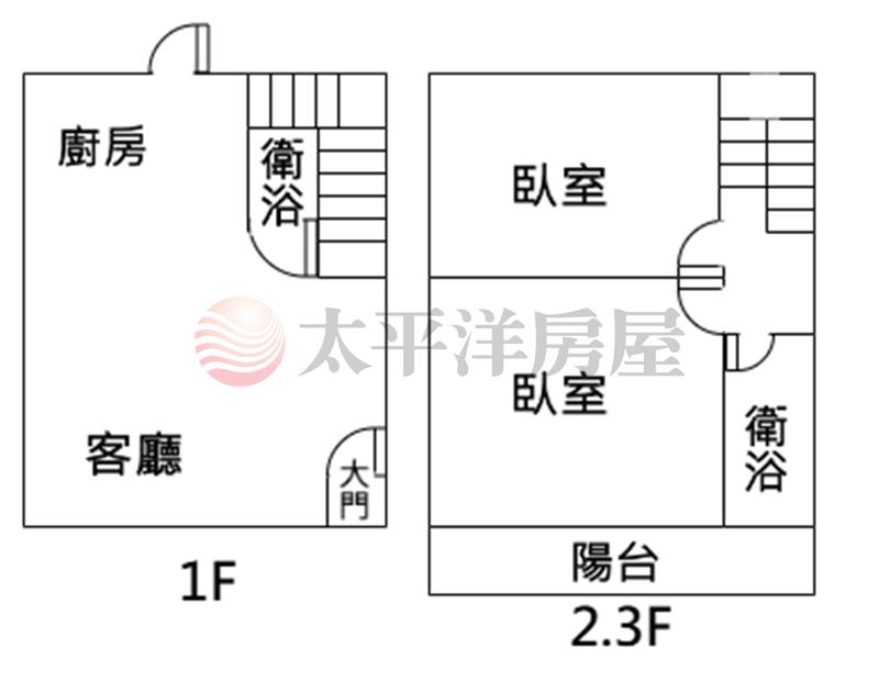 五結全新低總價別墅A2房屋室內格局與周邊環境