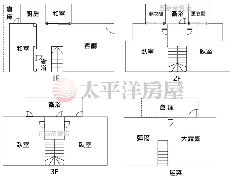 義成市區雙車位孝親大別墅房屋室內格局與周邊環境