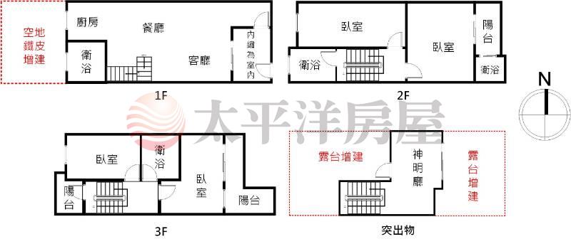 京祐景秀臨路大別墅房屋室內格局與周邊環境