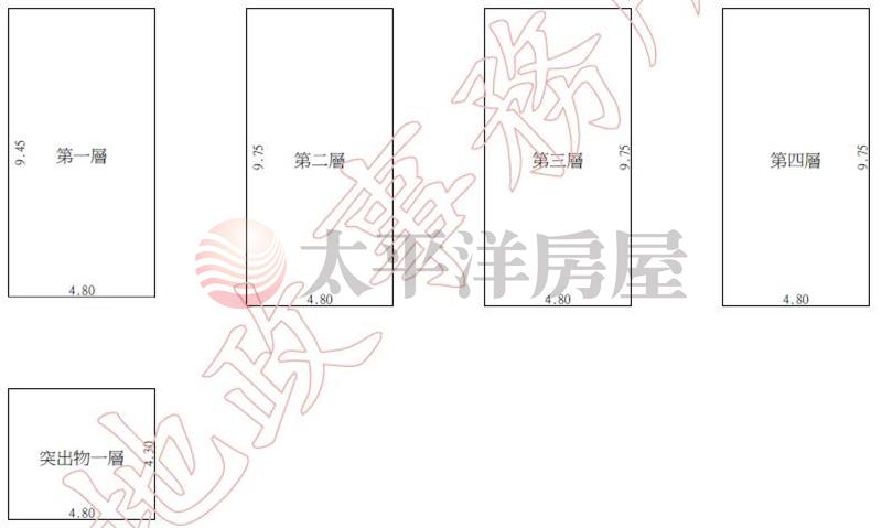 烏日溪南全新社區電梯別墅A房屋室內格局與周邊環境
