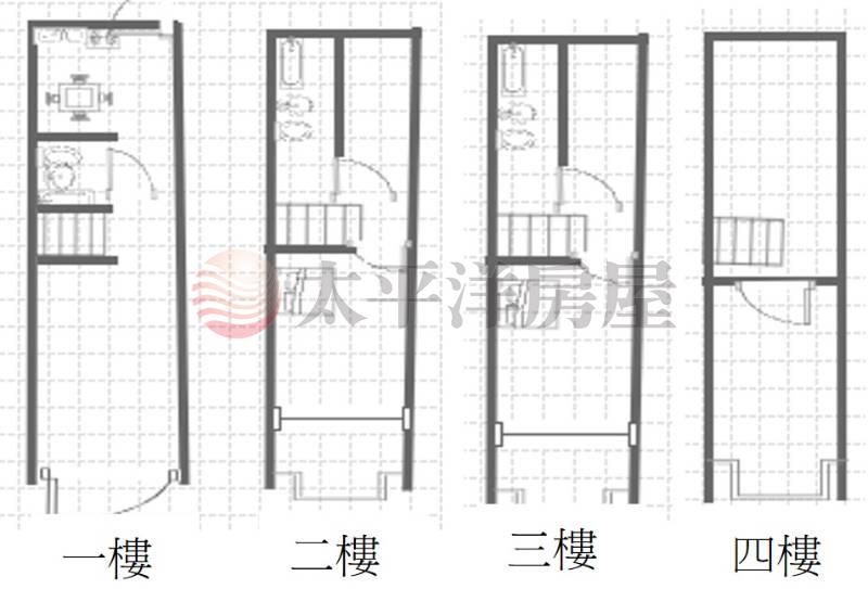 和美啟明新城美透天房屋室內格局與周邊環境