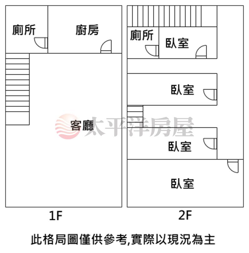 獨家-大里工業區旁大地坪透天房屋室內格局與周邊環境