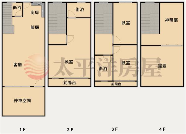 埔鹽近76輕屋齡別墅房屋室內格局與周邊環境