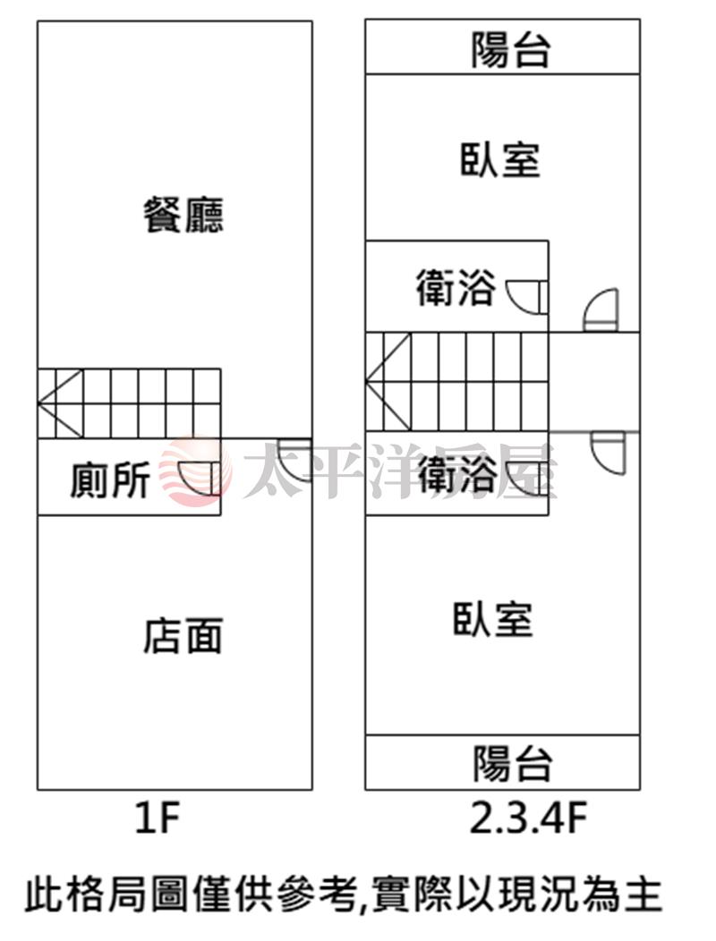 長順街雙學區百萬裝潢透店房屋室內格局與周邊環境