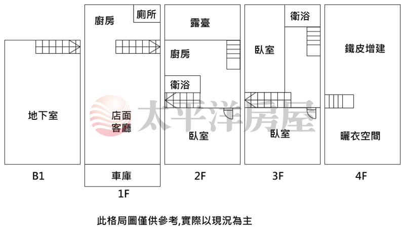 金馬路乙工大店面房屋室內格局與周邊環境