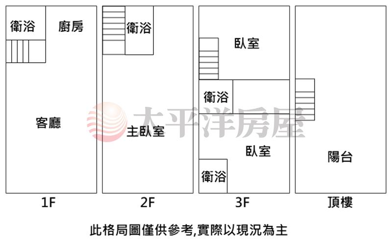 秀水輕屋齡大地坪美別墅房屋室內格局與周邊環境