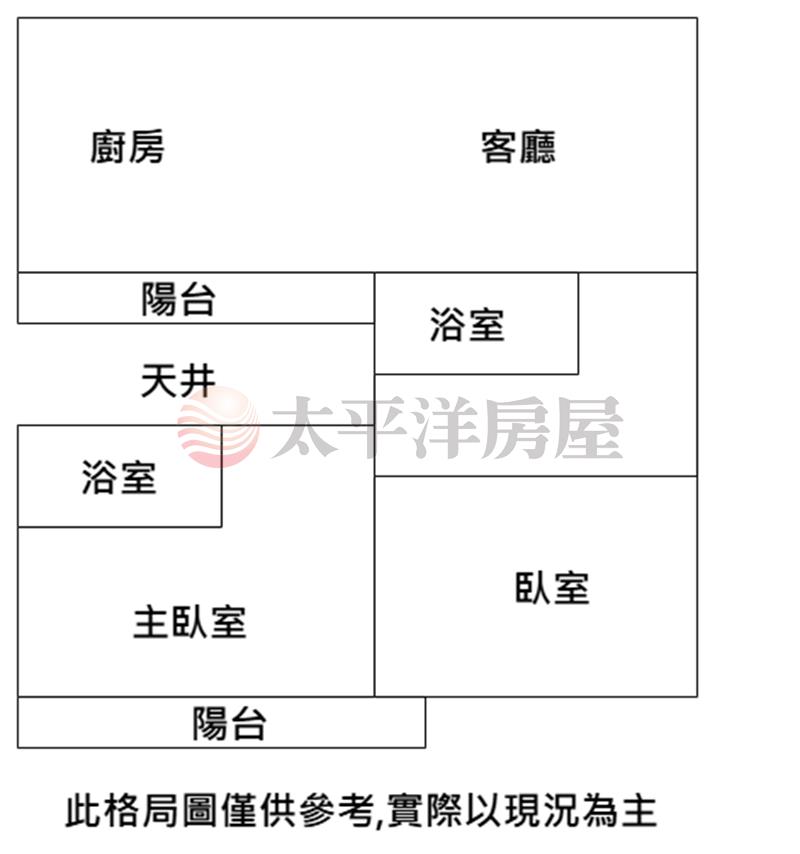 曉陽商圈全新美華廈+車位房屋室內格局與周邊環境