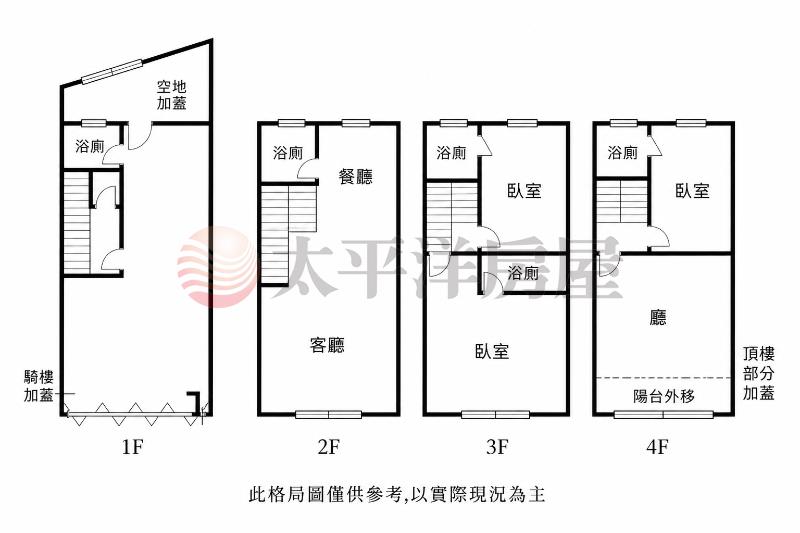 南興國小輕屋齡美店墅房屋室內格局與周邊環境
