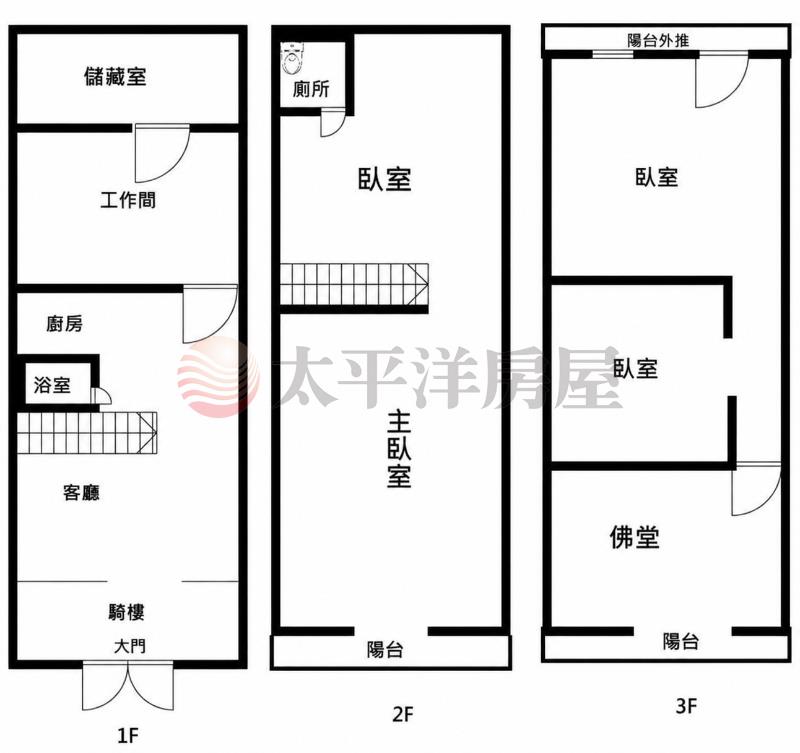 彰市近國聖國小可做孝親房透天房屋室內格局與周邊環境