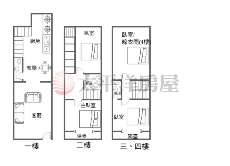 和美鎮彰美路旁靜巷美墅房屋室內格局與周邊環境