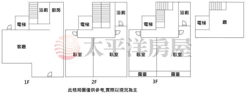 采縈永芳大面寬電梯別墅房屋室內格局與周邊環境
