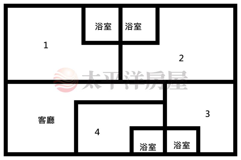 復興商圈收租4套房房屋室內格局與周邊環境