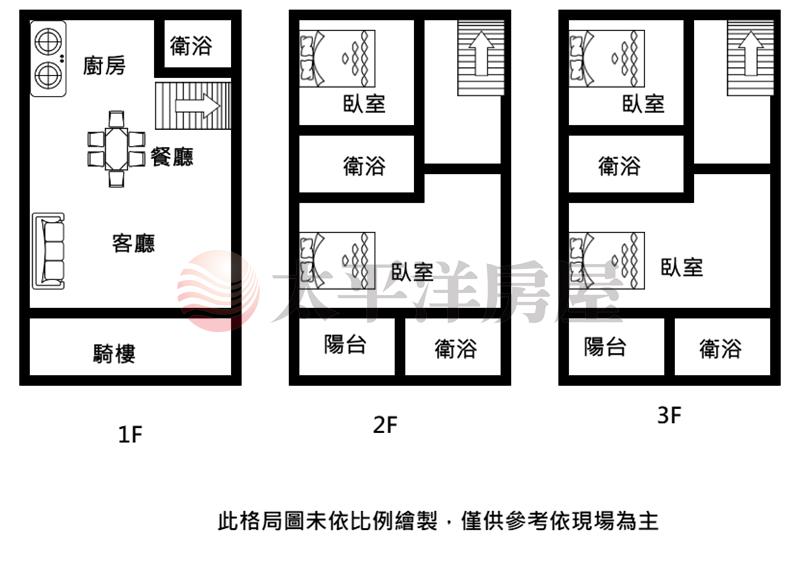 和田居Ⅱ(A)房屋室內格局與周邊環境