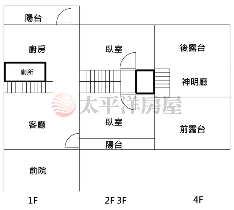 南投華陽路4房震後透天房屋室內格局與周邊環境