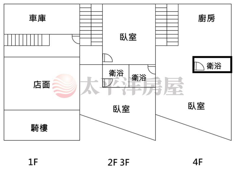 南投文化南路收租角間透天房屋室內格局與周邊環境