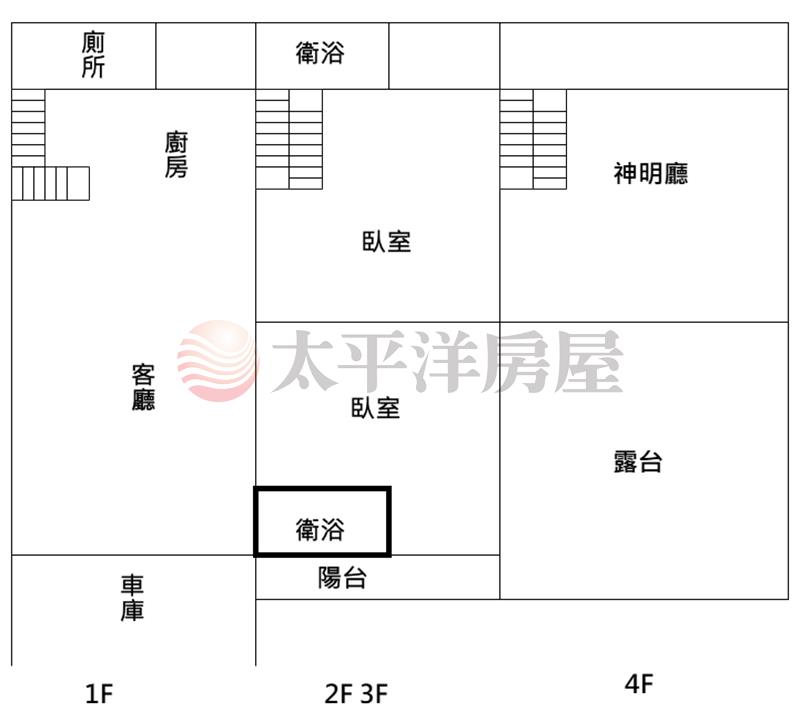 名間全新完工大面寬質感別墅房屋室內格局與周邊環境