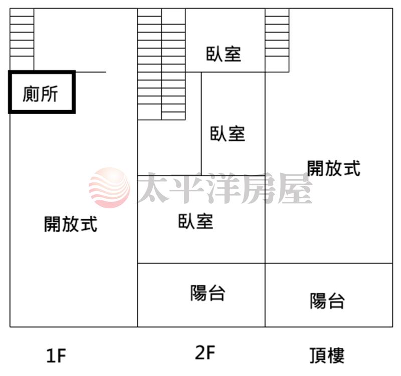 大里正中興路黃金店面房屋室內格局與周邊環境