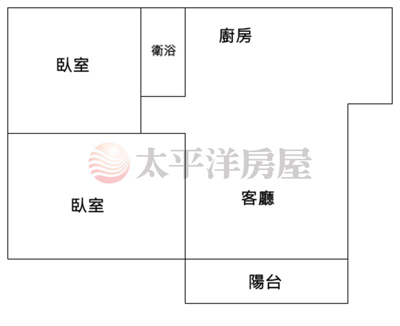 台中大里新南靜寓房屋室內格局與周邊環境