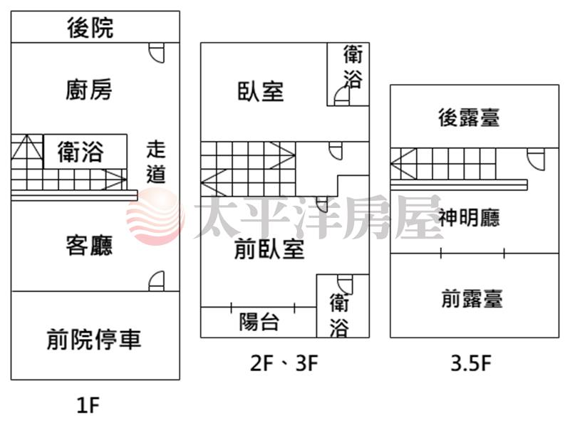草屯近南開全新4套房別墅房屋室內格局與周邊環境