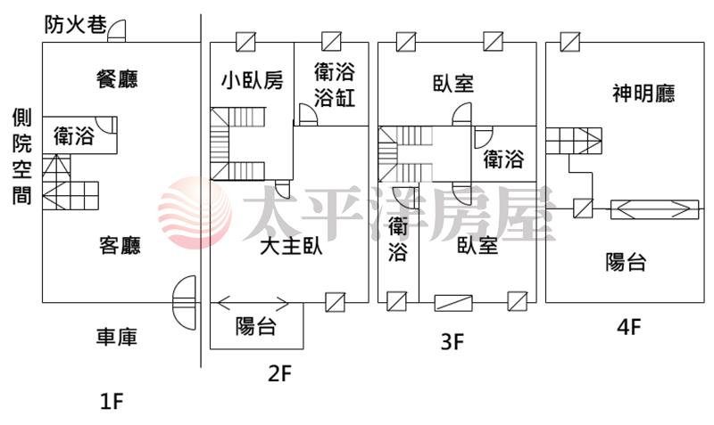中興帝堡7.2米大器雙車別墅房屋室內格局與周邊環境