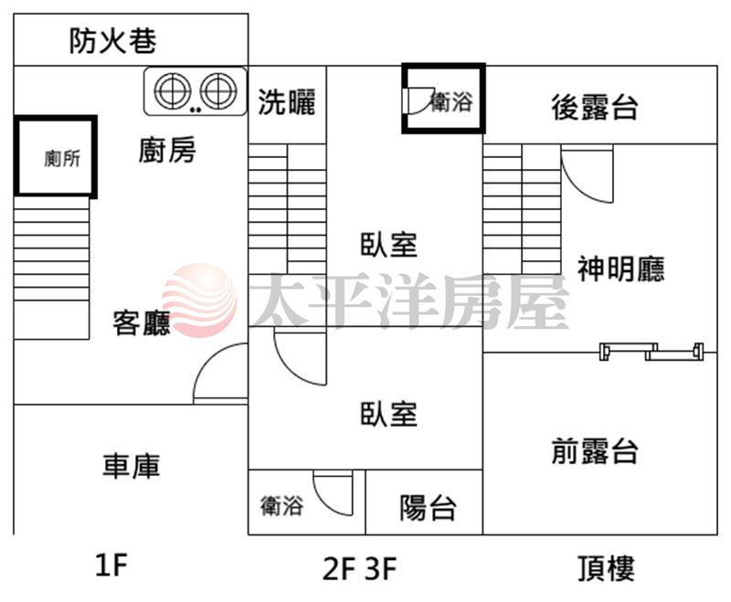 南投市全新4套房雙車透墅房屋室內格局與周邊環境