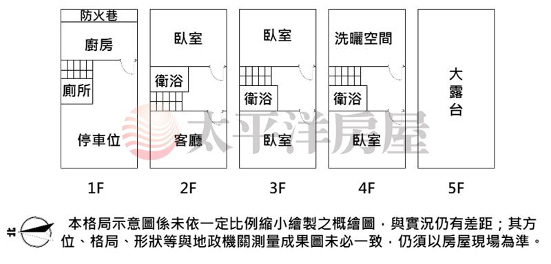 專任*永靖中山路旁社區車墅房屋室內格局與周邊環境