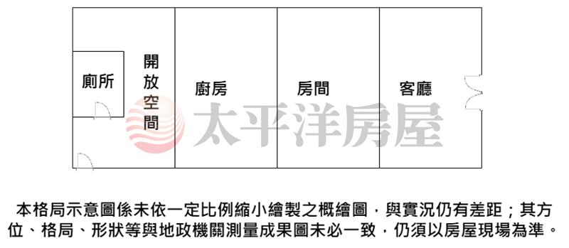 專任*彰化巷弄老時光小宅房屋室內格局與周邊環境