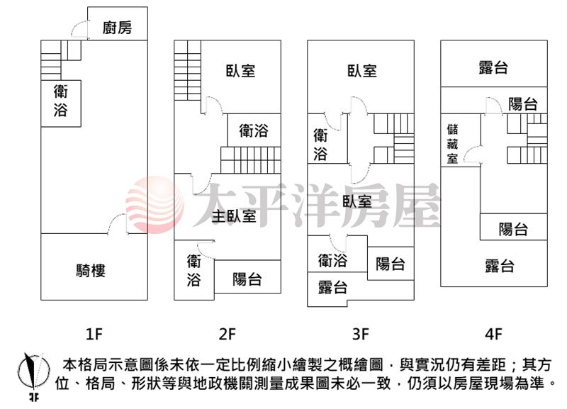 專任*大村敦渼2套房雙車墅A2房屋室內格局與周邊環境