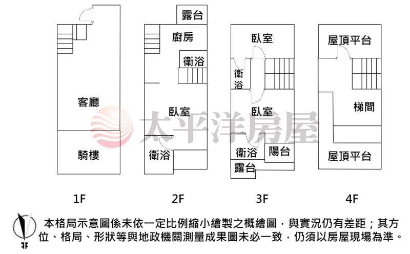 專任*大村敦渼2套房車墅A3房屋室內格局與周邊環境