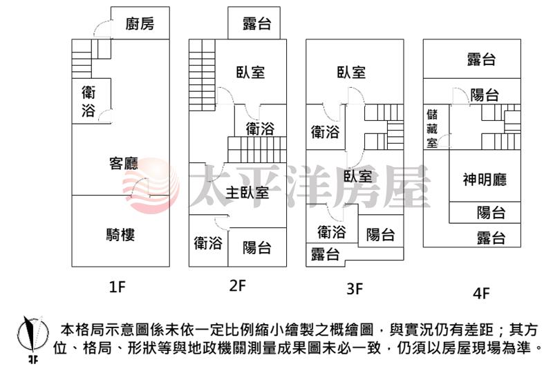 專任*大村敦渼2套房車墅A5房屋室內格局與周邊環境