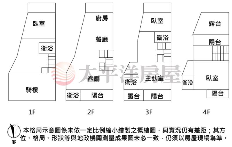 專任*大村敦渼2套房雙車墅A6房屋室內格局與周邊環境