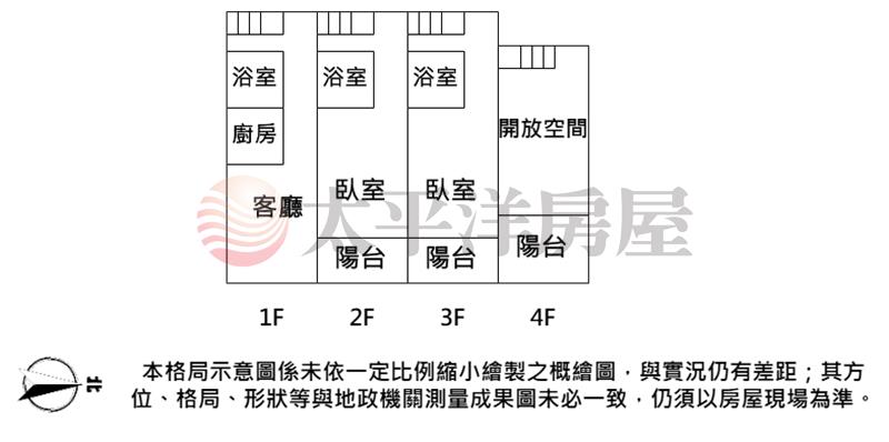 近田中國小全新整理店住房屋室內格局與周邊環境