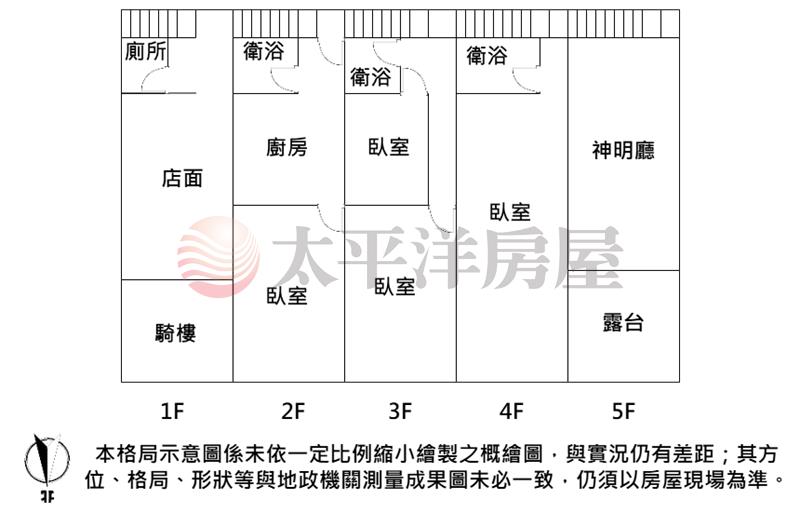 大同路商圈店住房屋室內格局與周邊環境