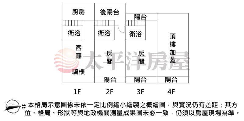 員林員水路低總價大透天房屋室內格局與周邊環境