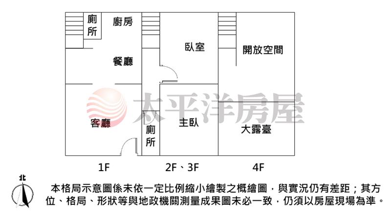 埔心近署彰76線大地坪雙車墅房屋室內格局與周邊環境