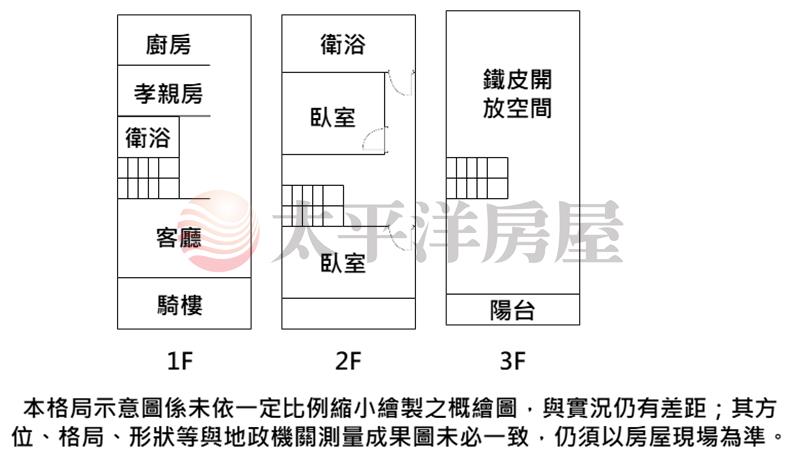 北斗近市區全新整理透天房屋室內格局與周邊環境