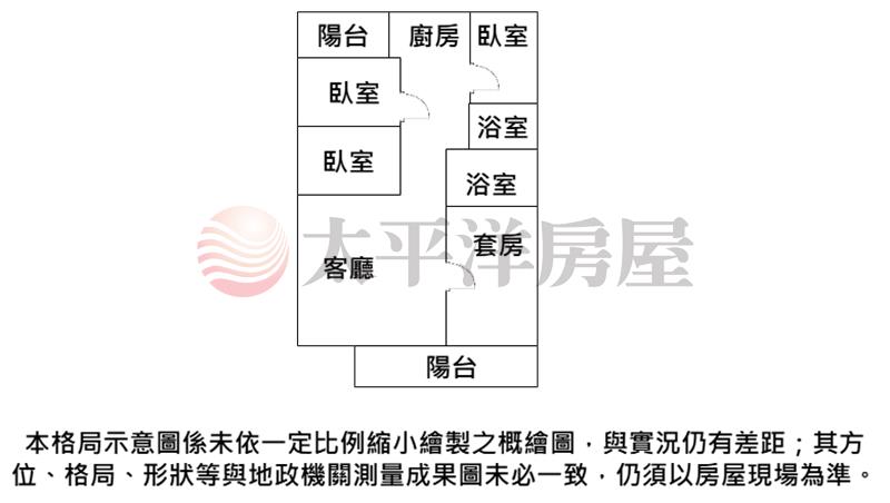 稅捐處高樓層四房華廈房屋室內格局與周邊環境