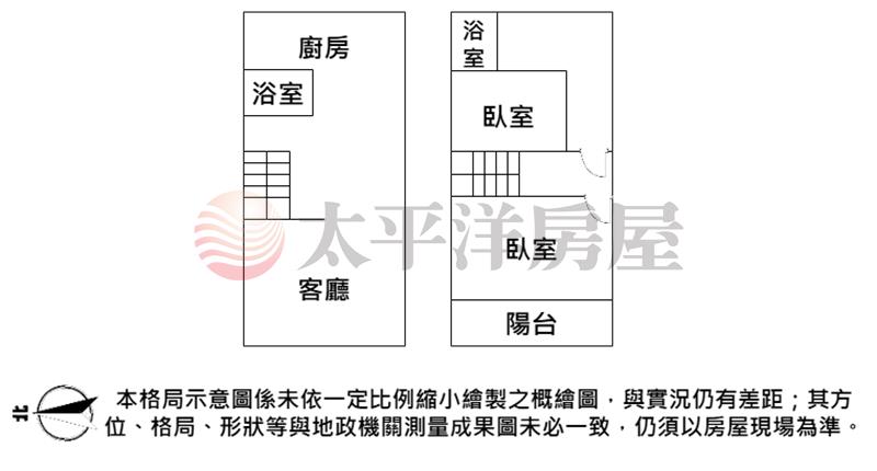 員林柳橋路低總價透天房屋室內格局與周邊環境