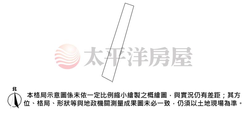 田尾溪畔建地房屋室內格局與周邊環境