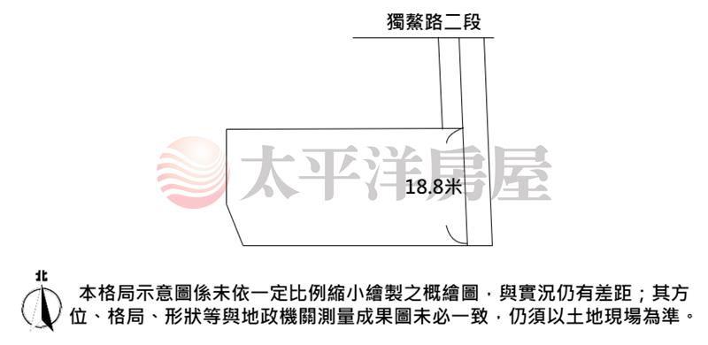 永靖永昌段建地+田地房屋室內格局與周邊環境