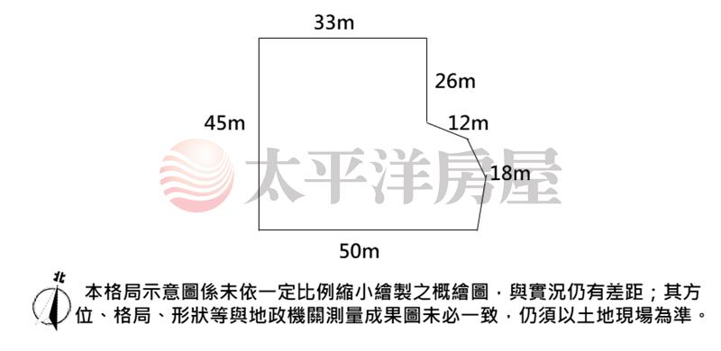 大村慢活農地房屋室內格局與周邊環境