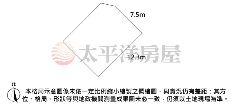 大村市區賺錢角地房屋室內格局與周邊環境